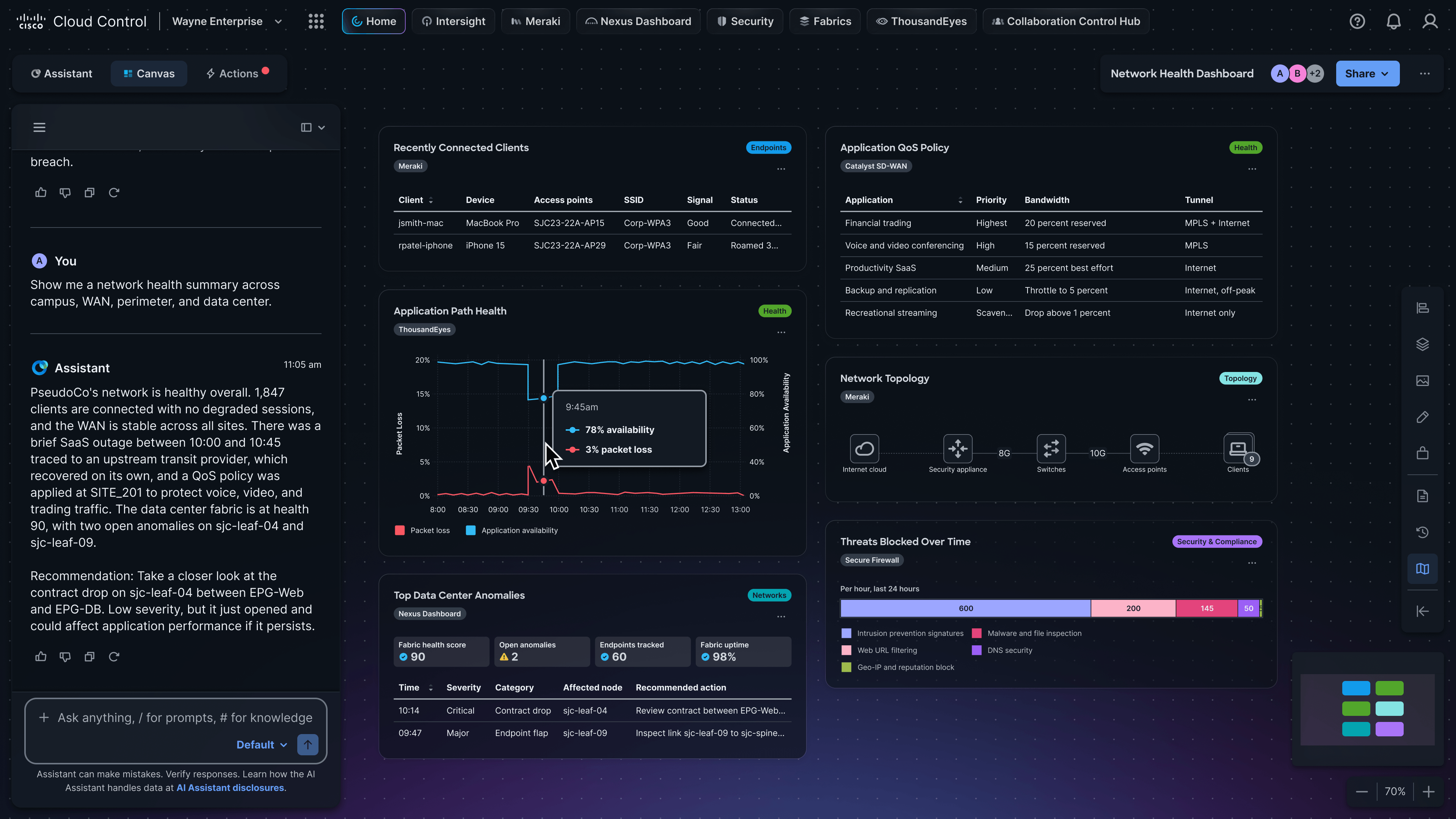 Cisco Cloud Control AI Canvas interface preview